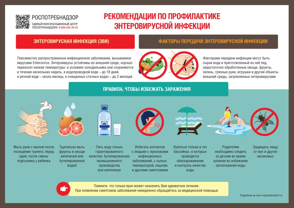 Профилактика энтеровирусной инфекции